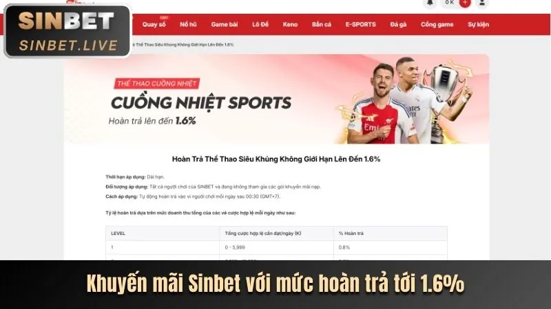 Xác nhận và bắt đầu trải nghiệm W69